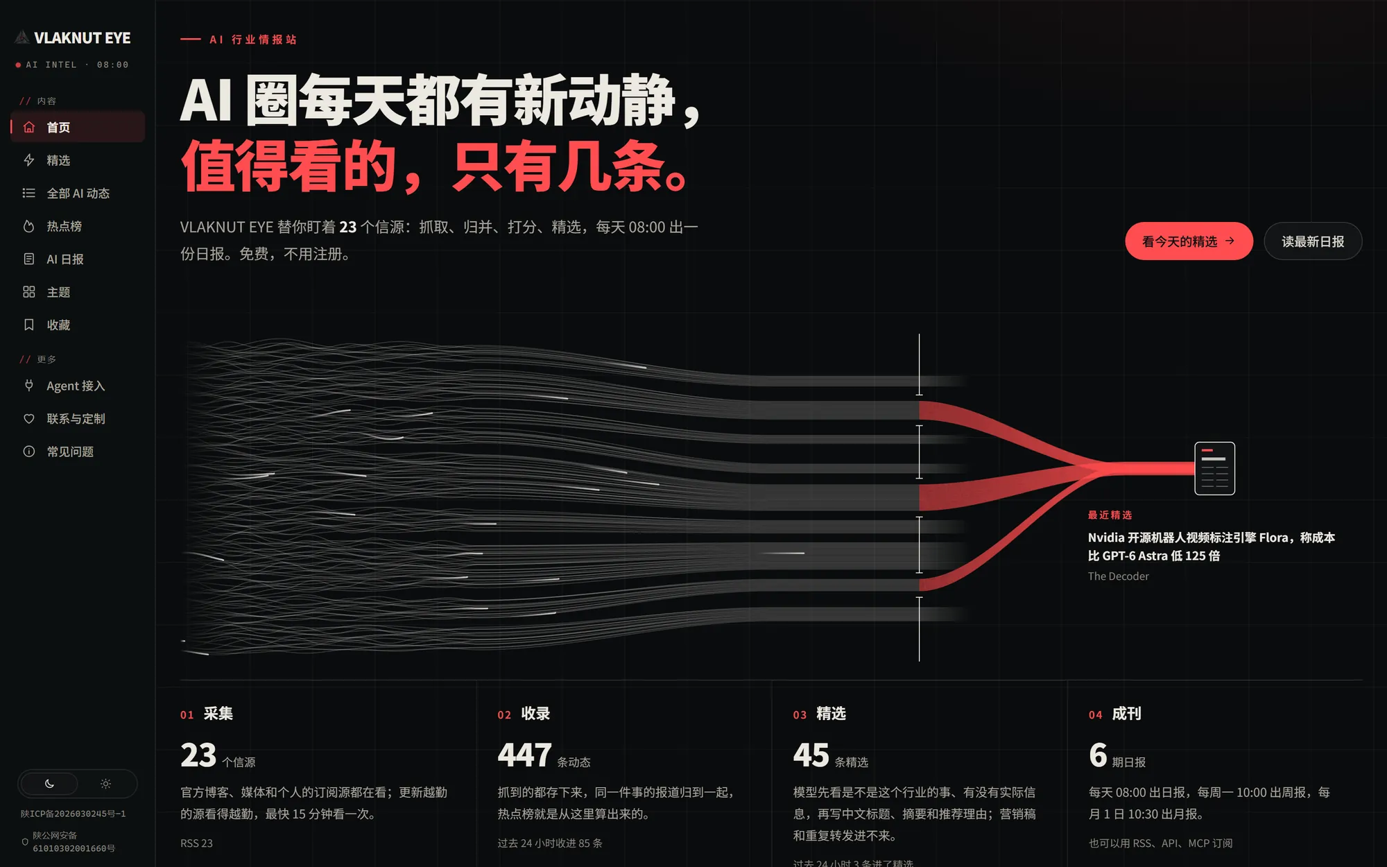 VLAKNUT EYE 情报中枢界面